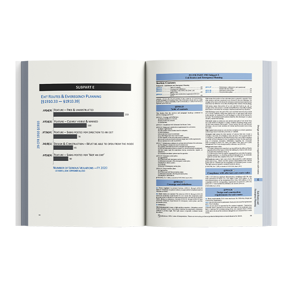 1910 OSHA General Industry Regulations (2025 Edition)