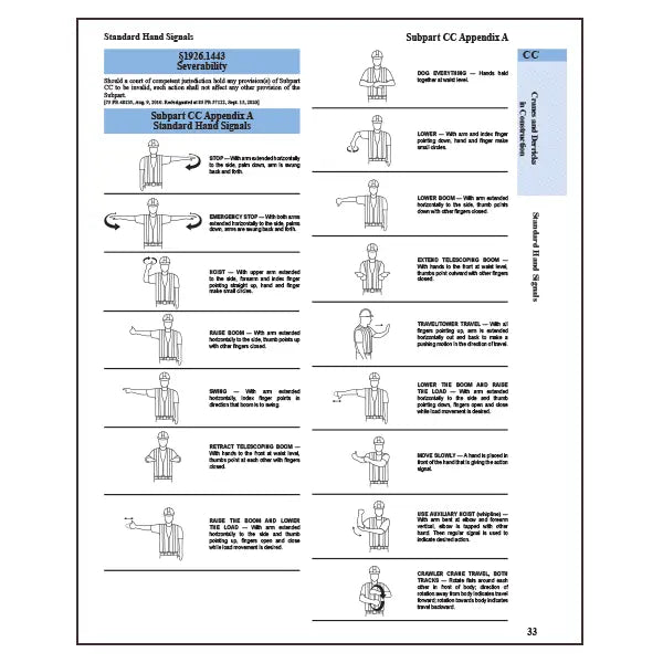 OSHA Cranes and Derricks Regulations Spiral Bound (pkg of 10)