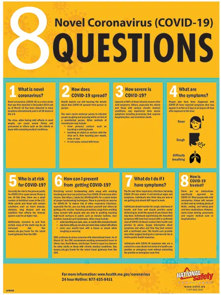 8 Questions Concerning Covid Safety Poster