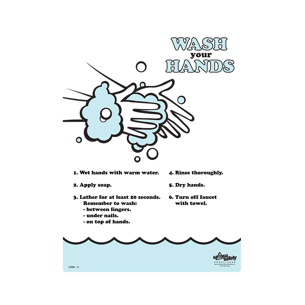 Hand Washing Poster