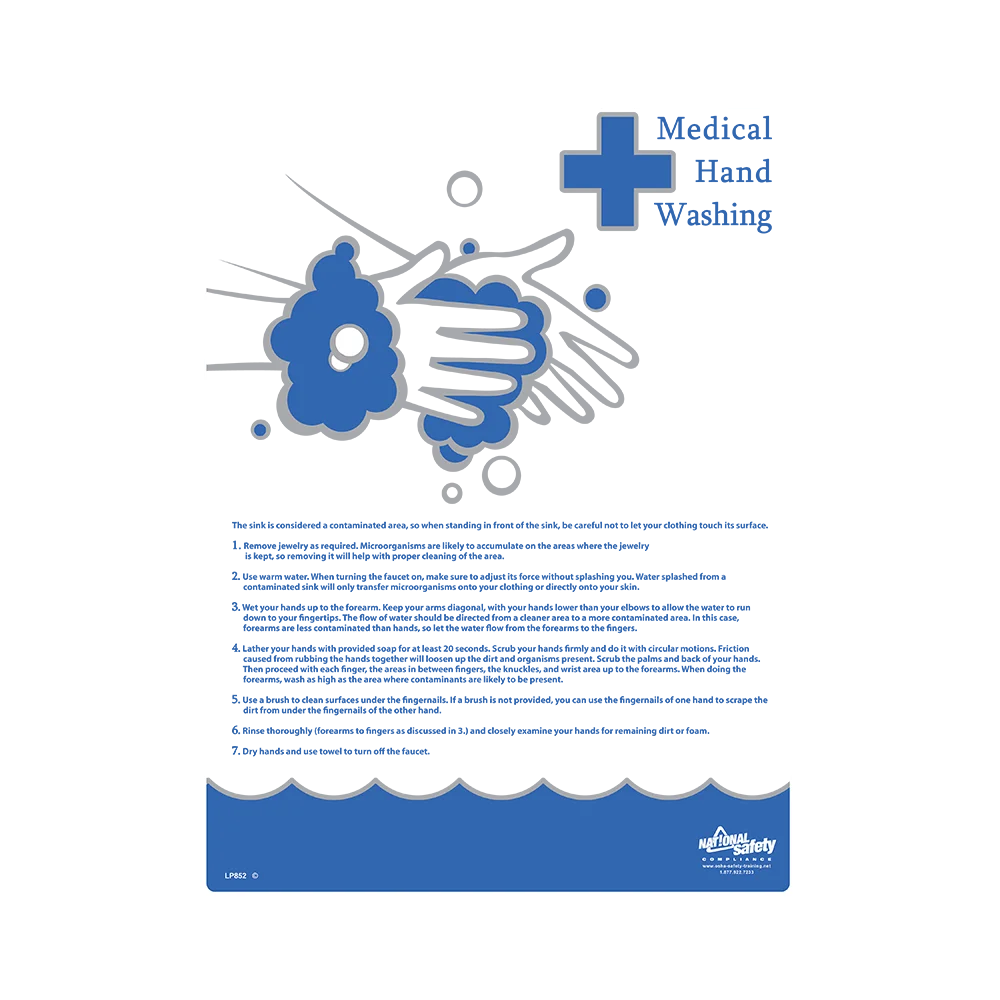 Medical Hand Washing Informational Poster