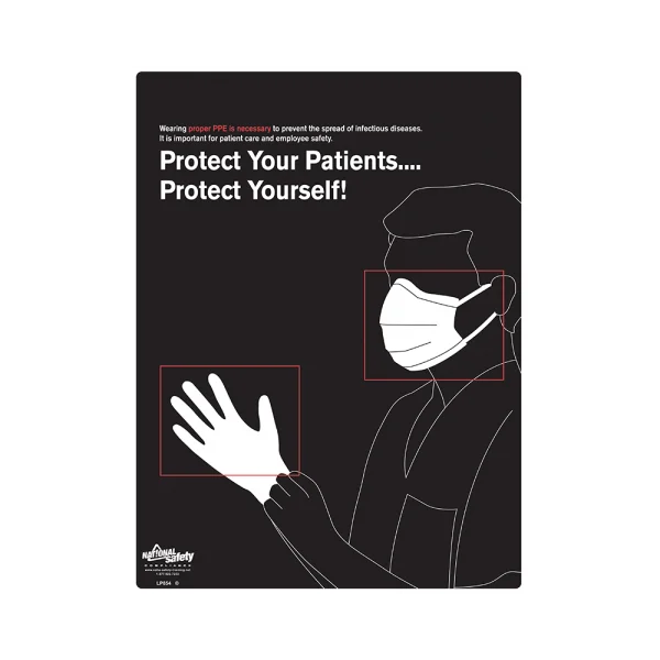 Wear Your PPE, Protect your Patients Poster