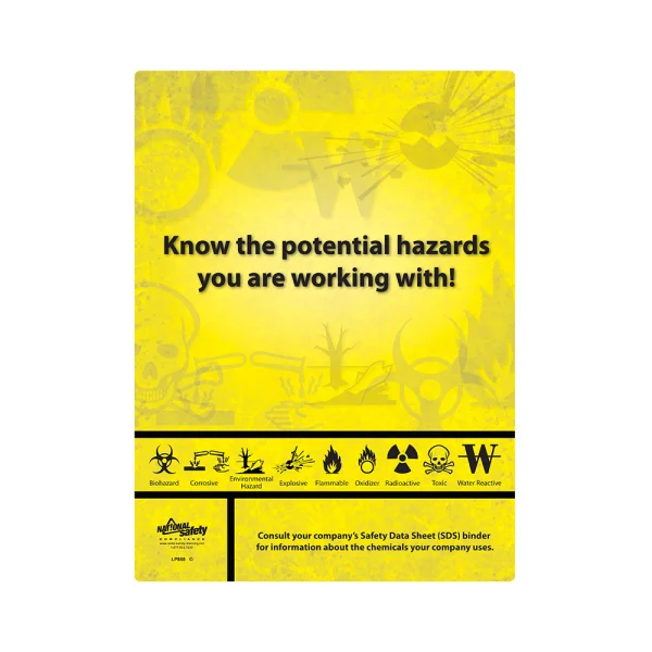 Know Your Chemicals Poster