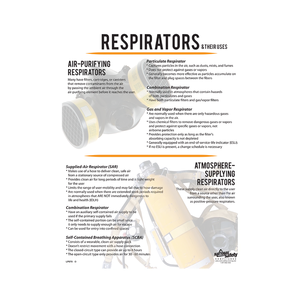 Respirators & Their Uses Safety Poster