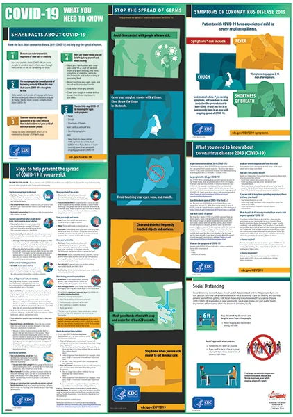 What You Need To Know About COVID-19 Safety Poster