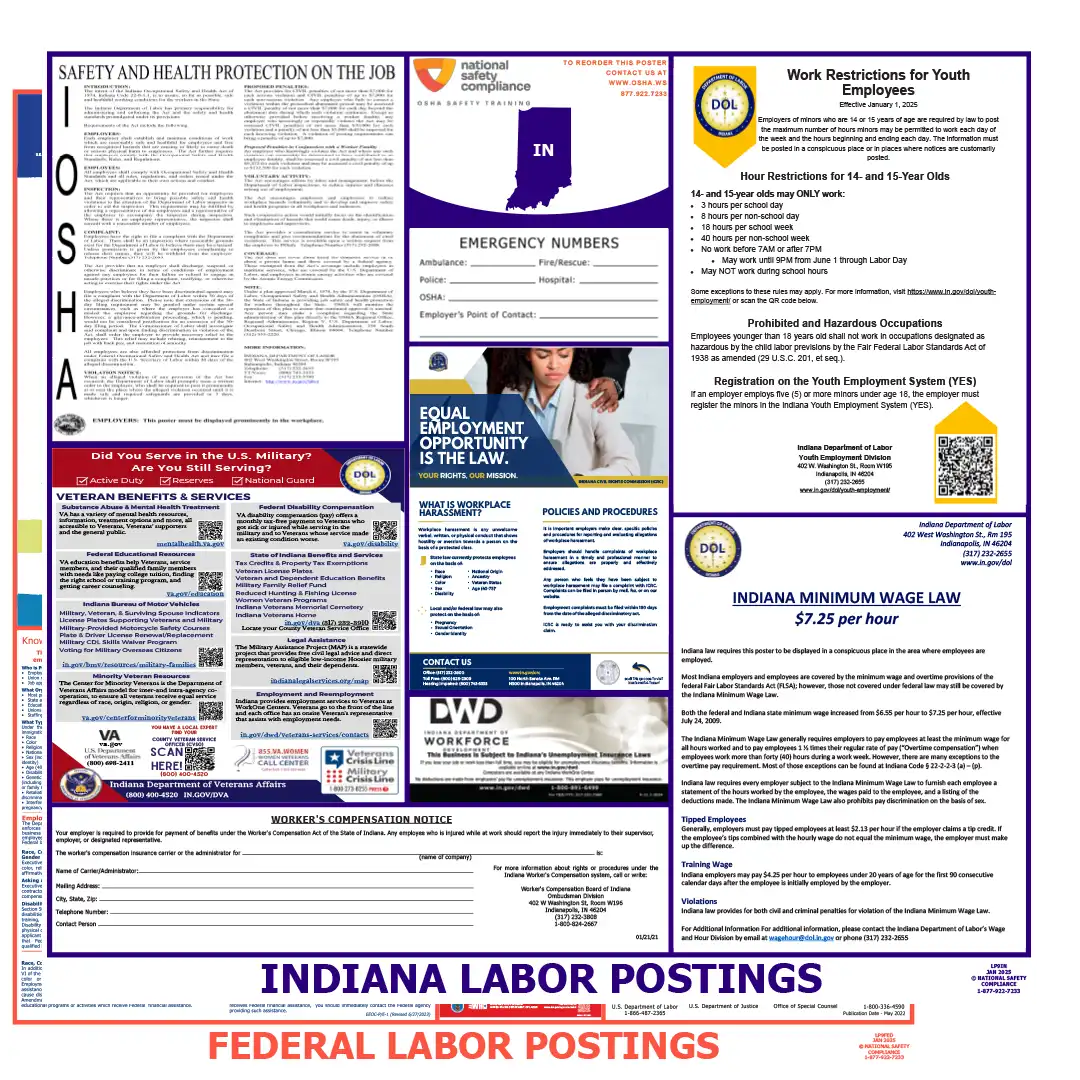 2026 Indiana State & Federal Labor Law Posters