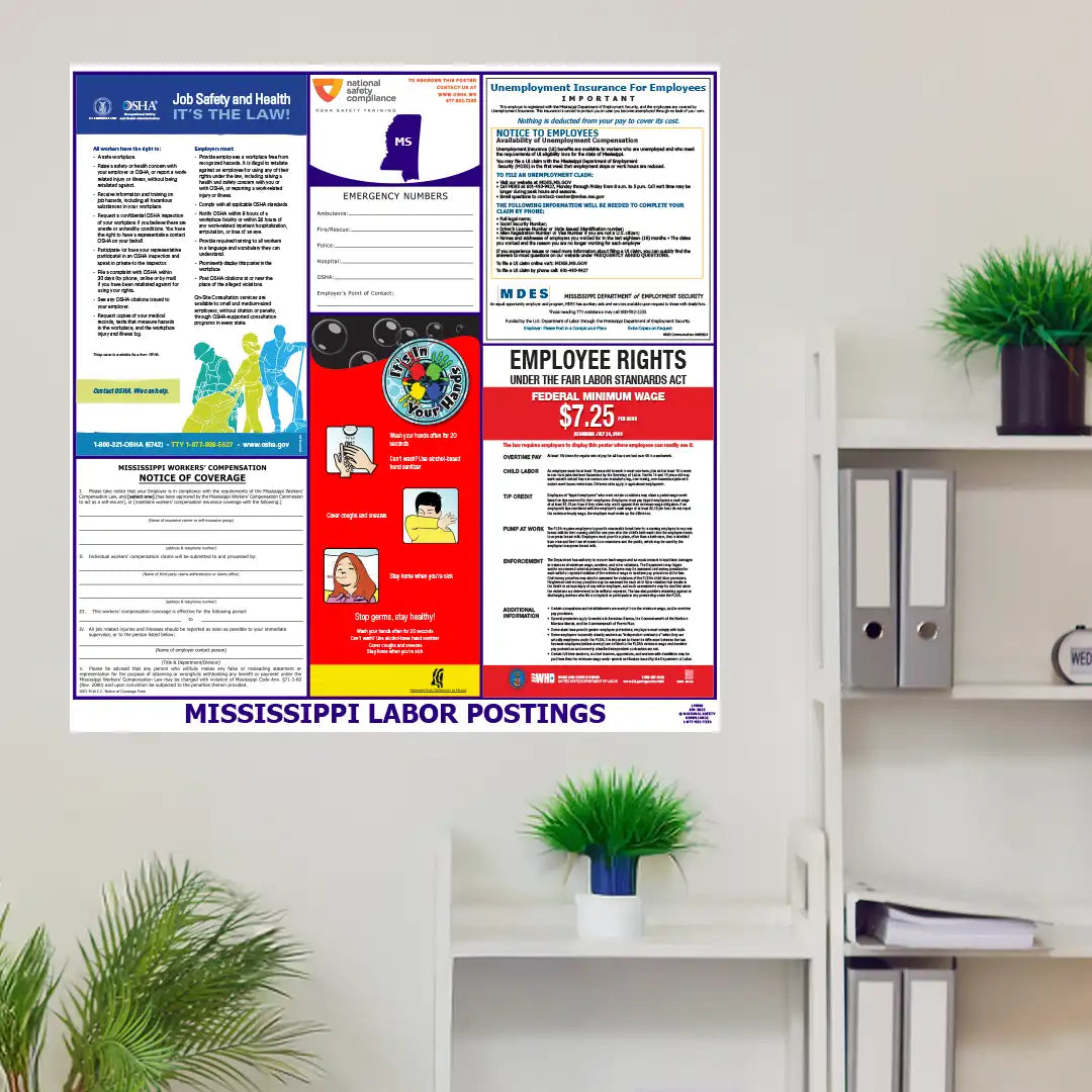 2026 Mississippi State & Federal Labor Law Posters