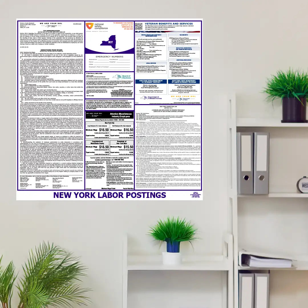 2026 New York State & Federal Labor Law Posters