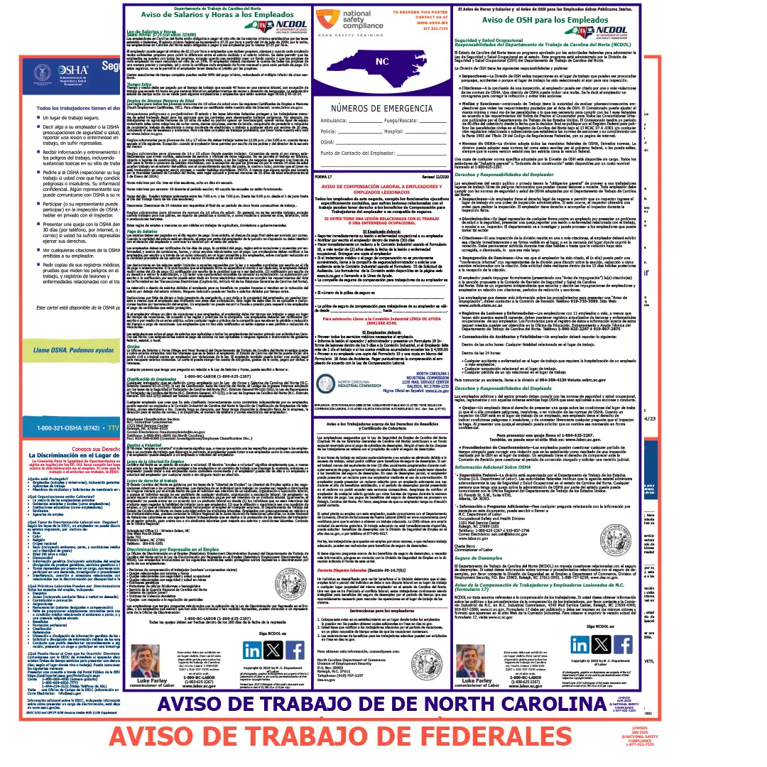 2026 North Carolina State & Federal Labor Law Posters