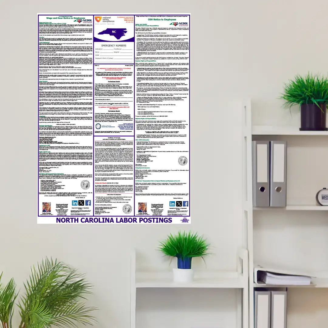 2026 North Carolina State & Federal Labor Law Posters