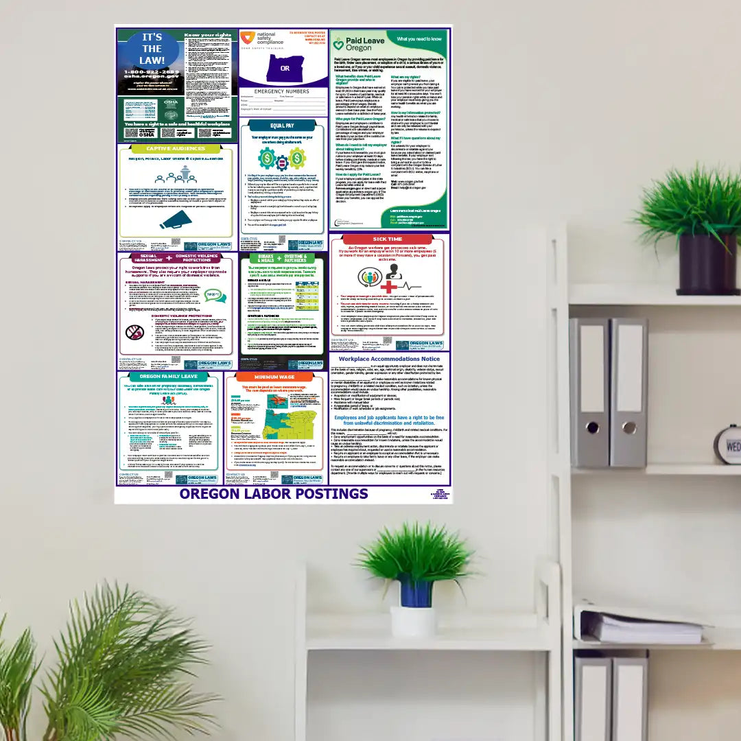 2026 Oregon State & Federal Labor Law Posters