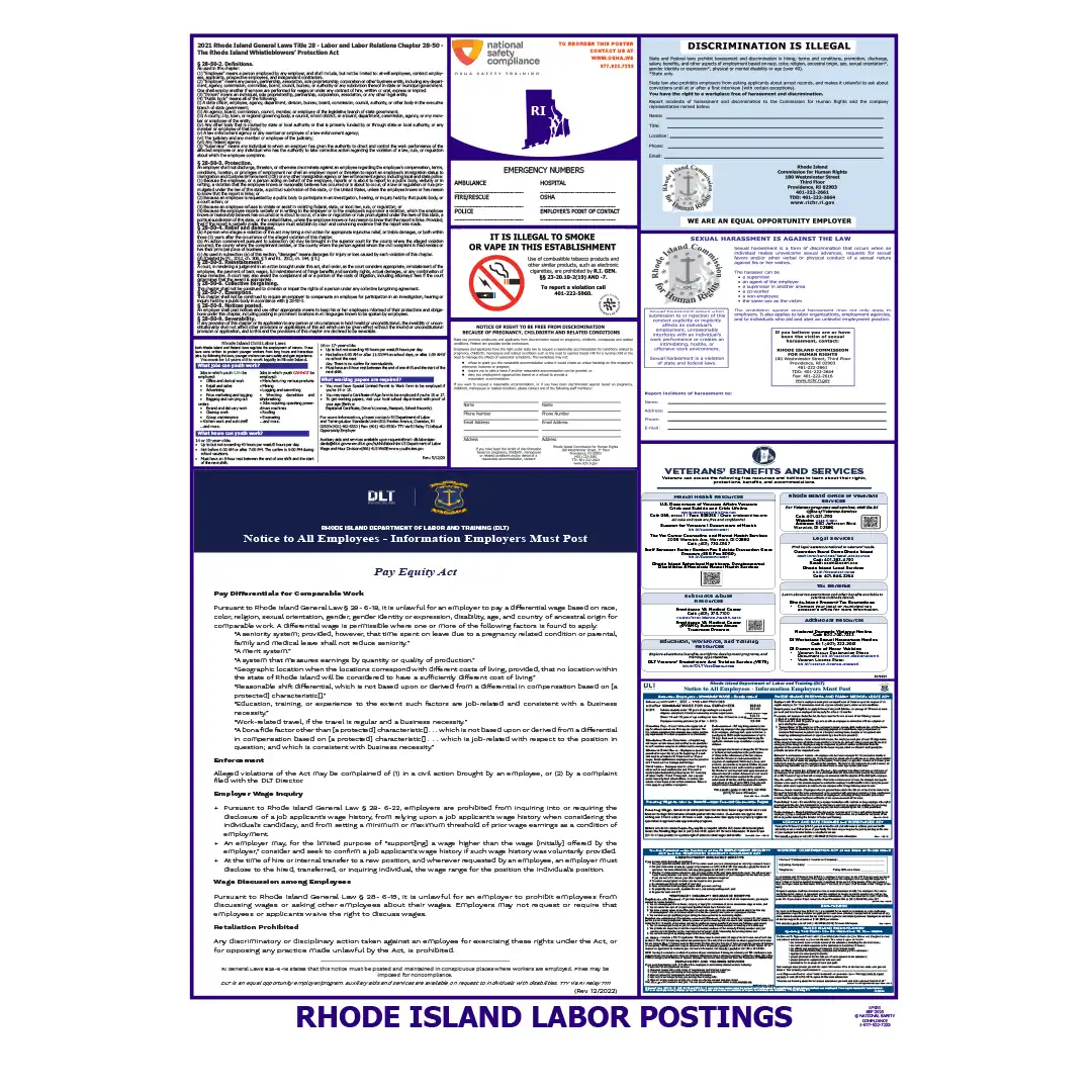 2026 Rhode Island State & Federal Labor Law Posters