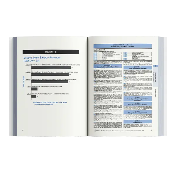 1926 OSHA Construction Industry Regulations (2025 Edition)