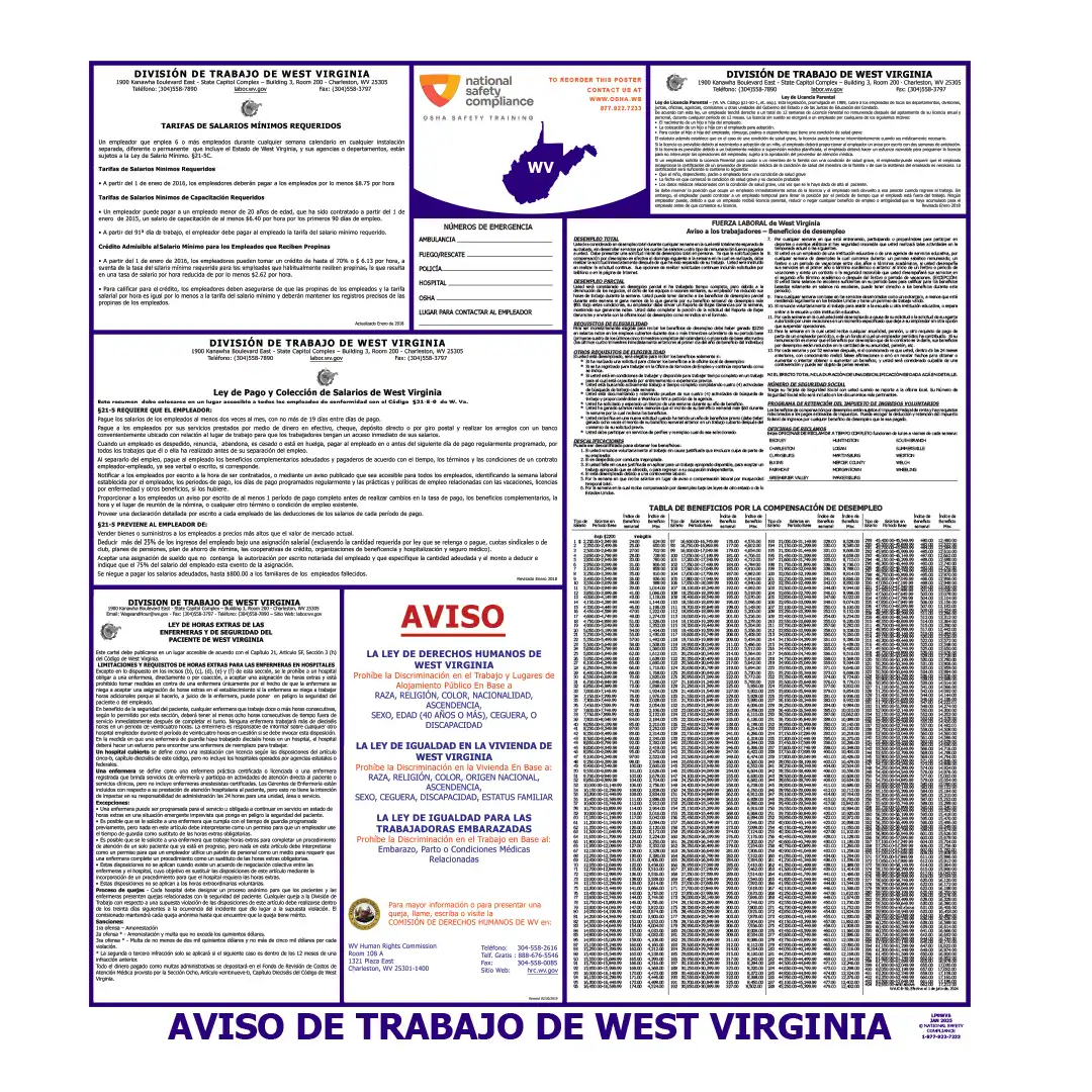 2026 West Virginia State & Federal Labor Law Posters