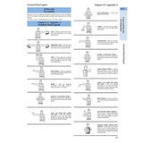Oil & Gas Industry Regulations (Book)