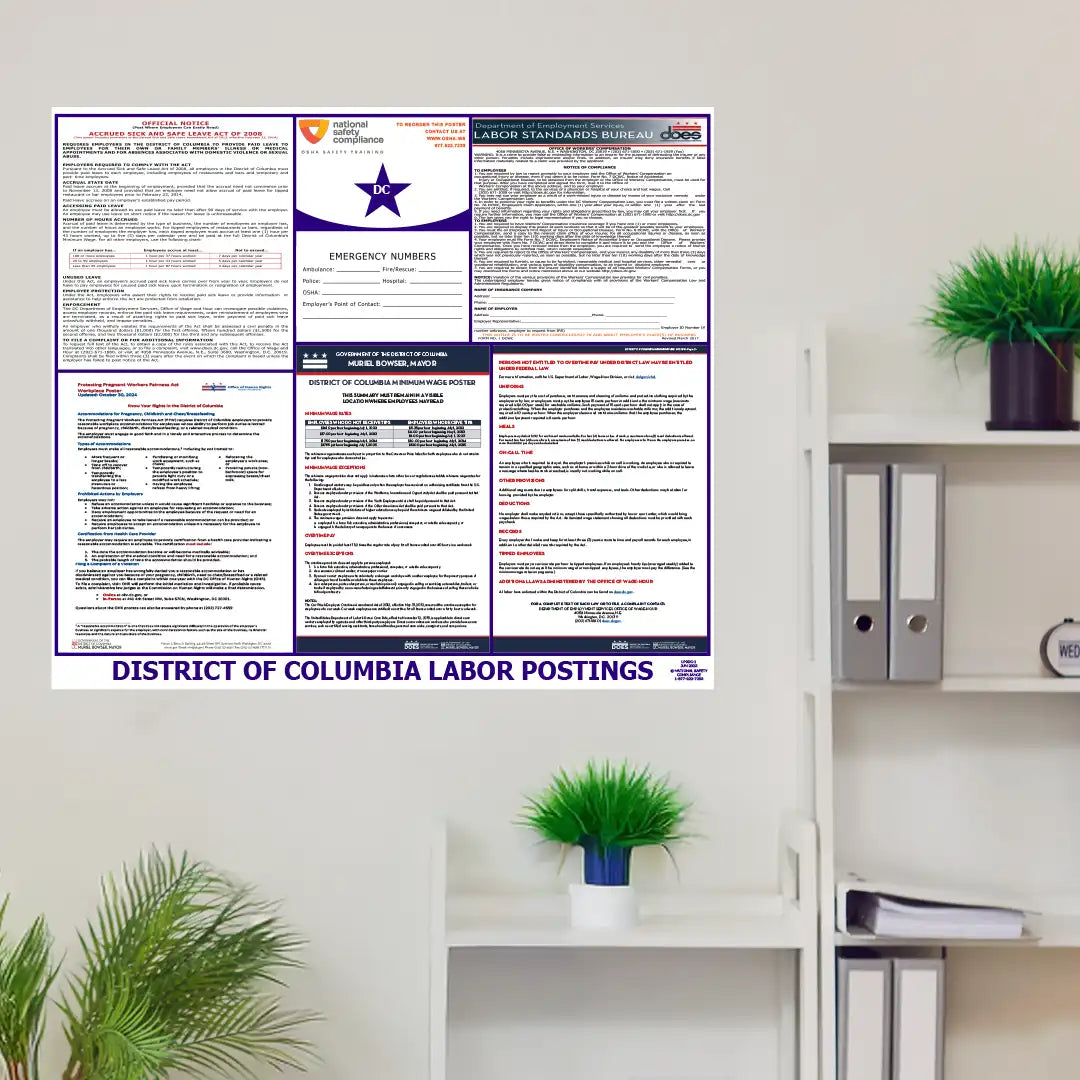2026 District of Columbia (Washington DC) & Federal Labor Law Posters