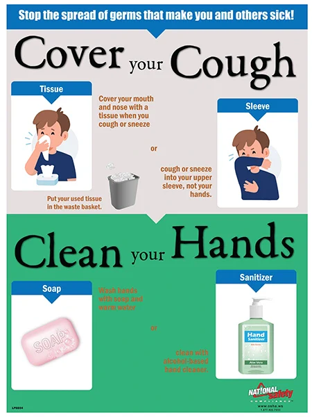 Cover Your Cough, Clean Your Hand Safety Poster