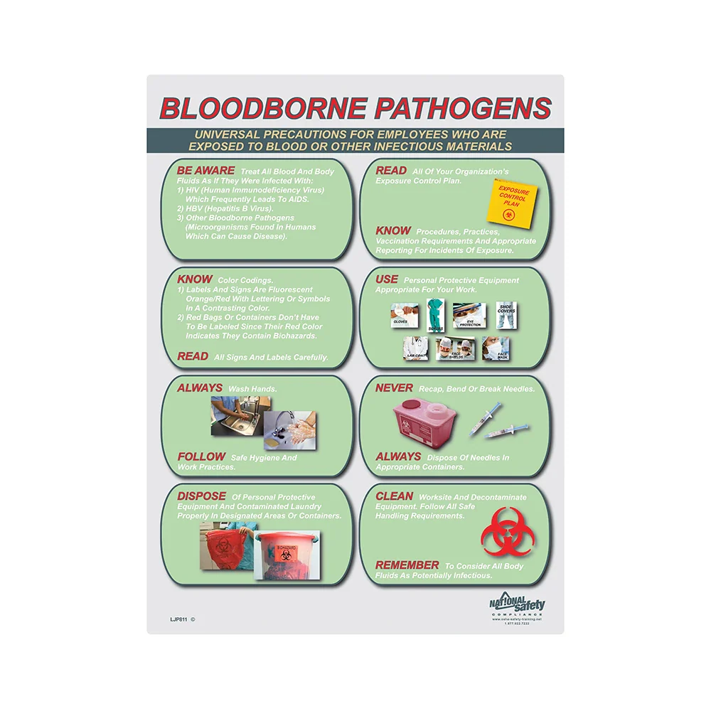 Bloodborne Pathogens Informational Poster