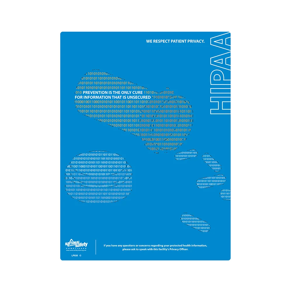 HIPAA Prevention is the Only Cure Poster