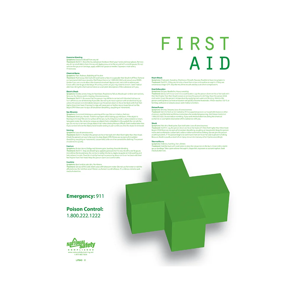 First Aid Informational Safety Poster
