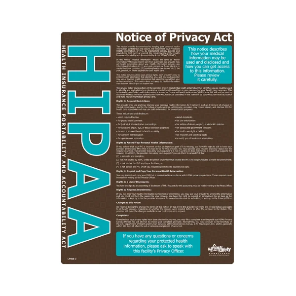 HIPAA Notice of Privacy Act Safety Poster