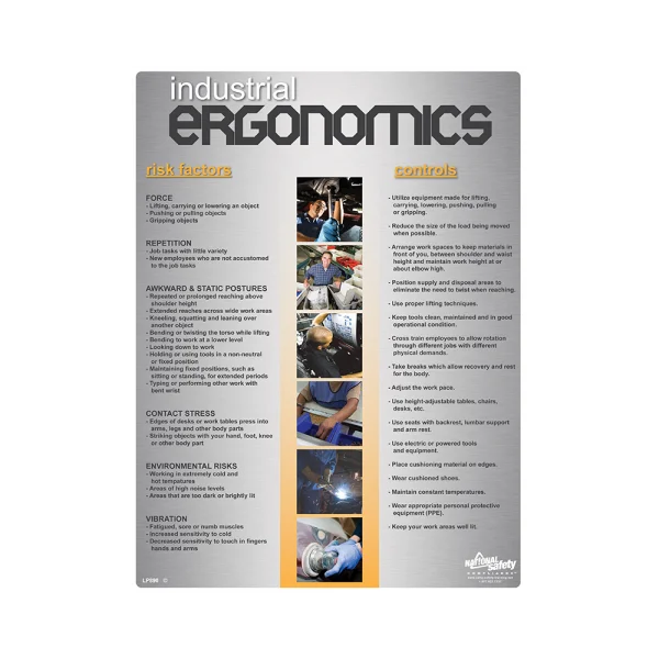 Ergonomics Informational Poster
