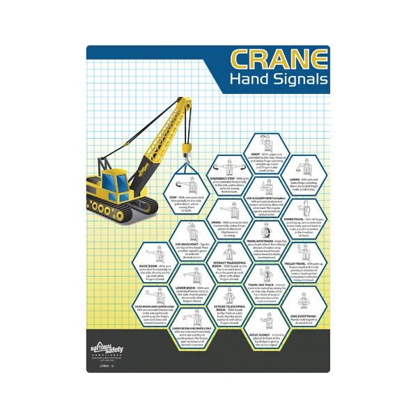 Crane Hand Signals Safety Poster