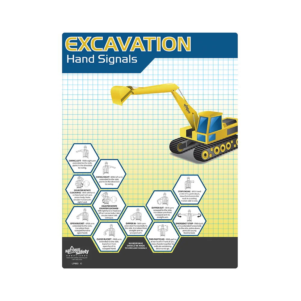 Excavation Hand Signals Safety Poster