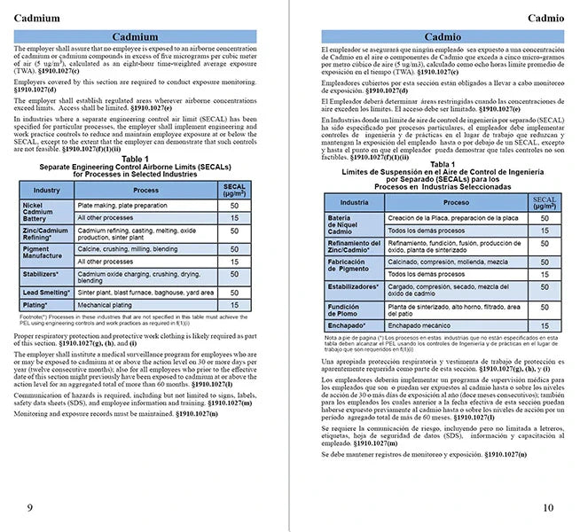 1910 General Industry Pocket Guide — Bilingual (EN/ES)