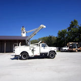 Aerial Devices Streaming Access