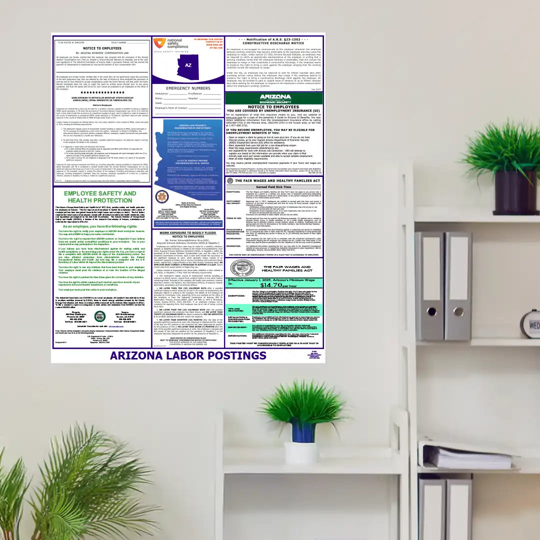 2026 Arizona State & Federal Labor Law Posters
