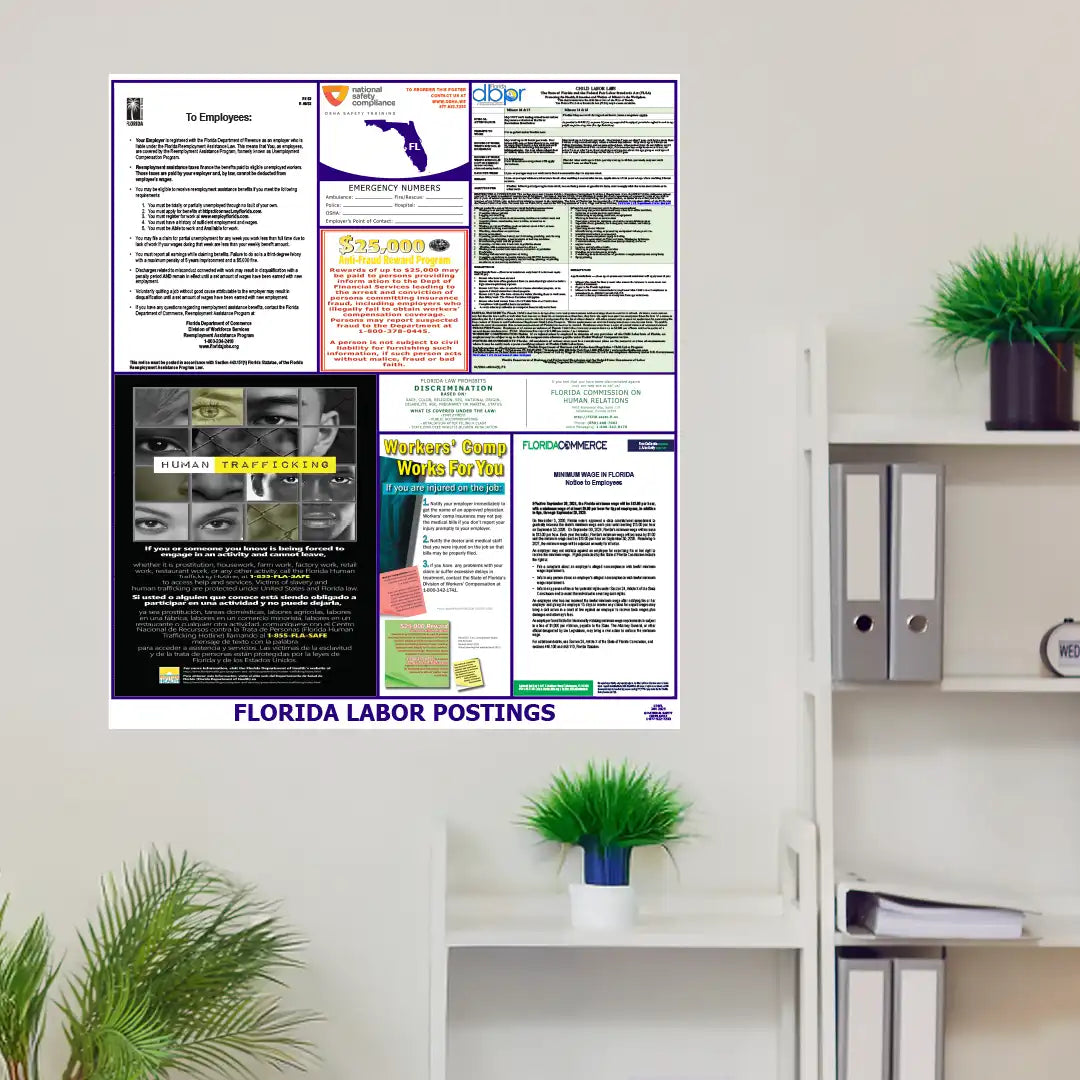 2026 Florida State & Federal Labor Law Posters