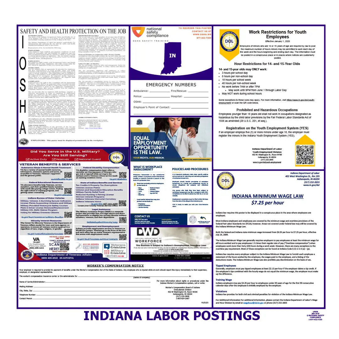 2026 Indiana State & Federal Labor Law Posters