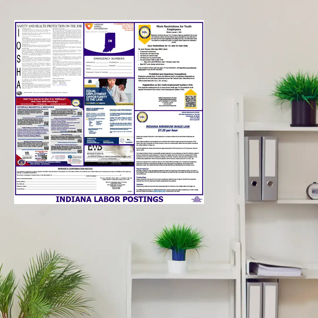 2026 Indiana State & Federal Labor Law Posters