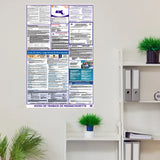 2026 Massachusetts State & Federal Labor Law Posters