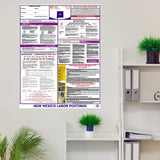 2026 New Mexico State & Federal Labor Law Posters