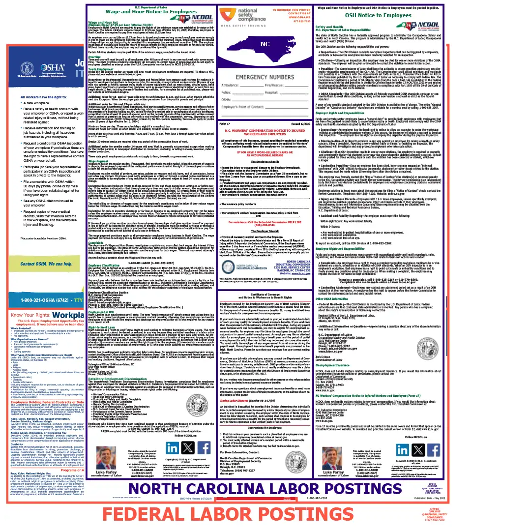 2026 North Carolina State & Federal Labor Law Posters